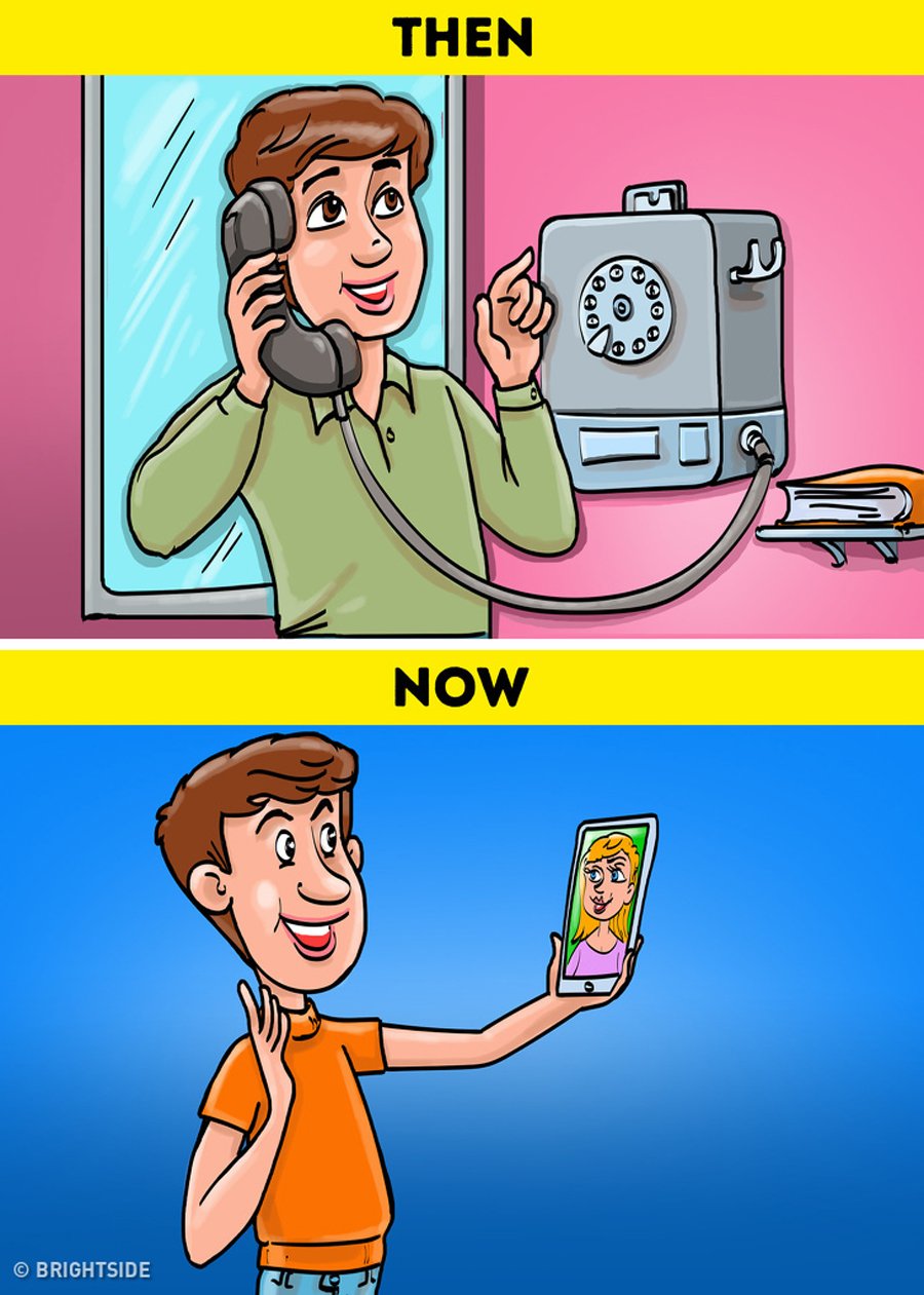 Now describe. Now and then. Картинка then and Now. Then Now рисунок. Technologies then and Now.